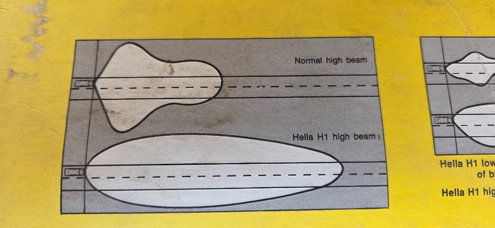 Hella Halogen Headlamp Conversion KIt H1 NOS - Image 7